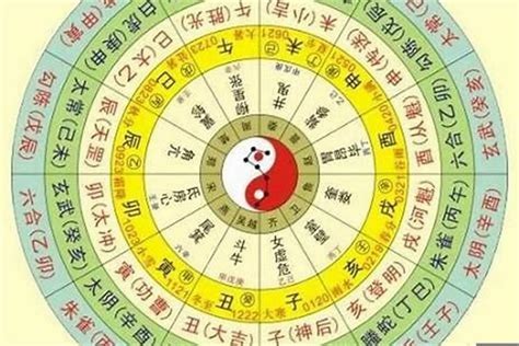 八字五行命盤|生辰八字五行排盤，免費八字算命網，生辰八字算命姻緣，免費八。